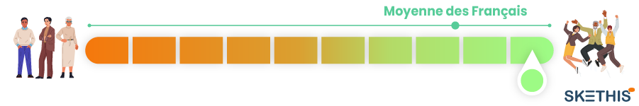 a row of yellow squares